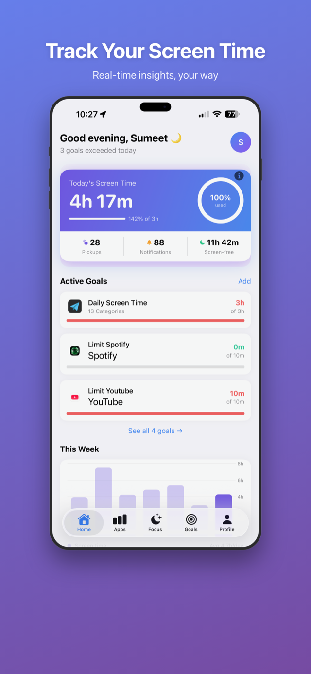 MindfulTime home dashboard with today's screen time and active goals